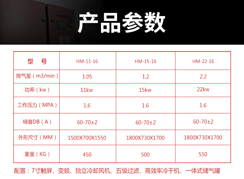 11KW16公斤激光切割空压机(图3)