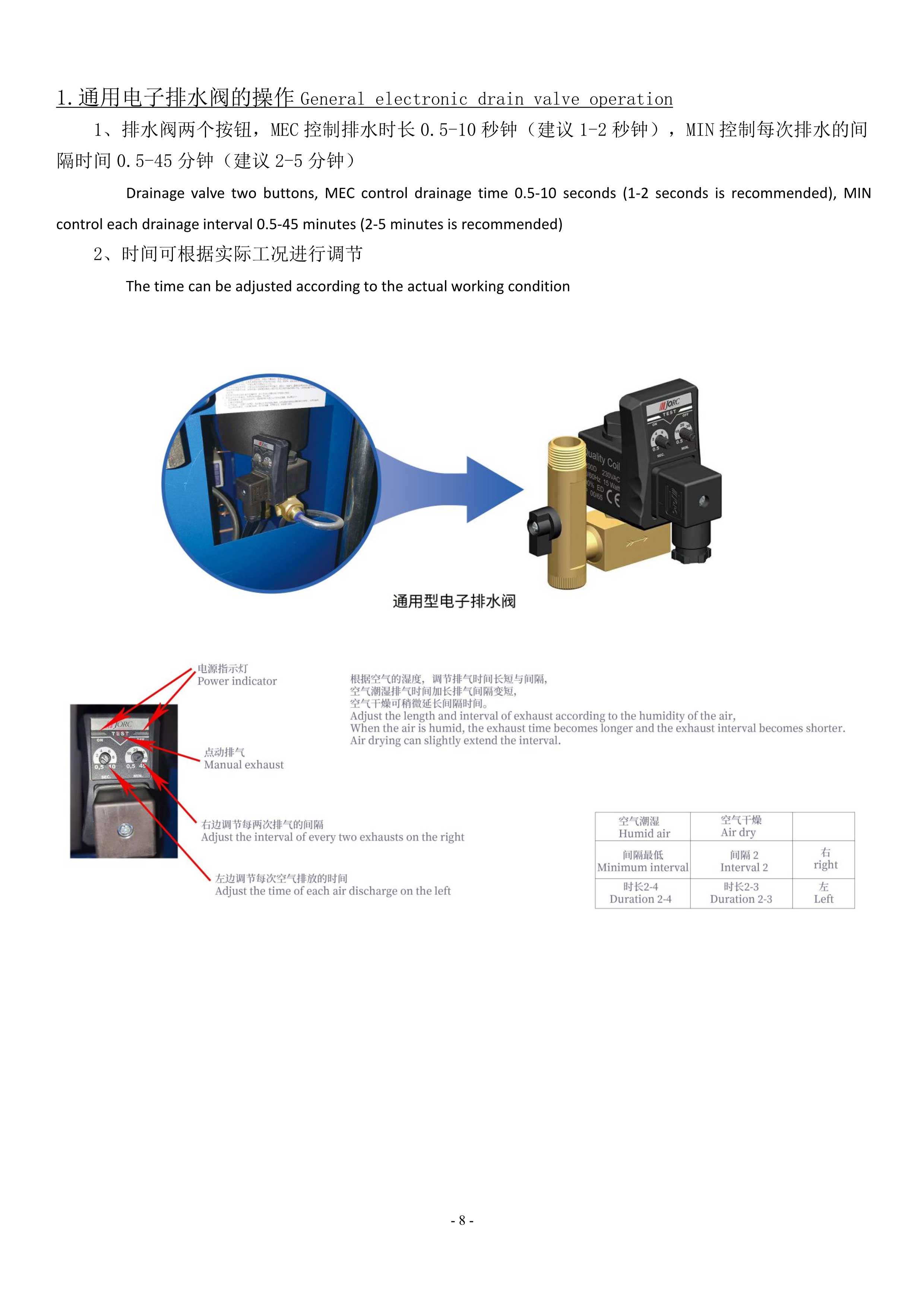 激光专用空压机产品说明书(图10)