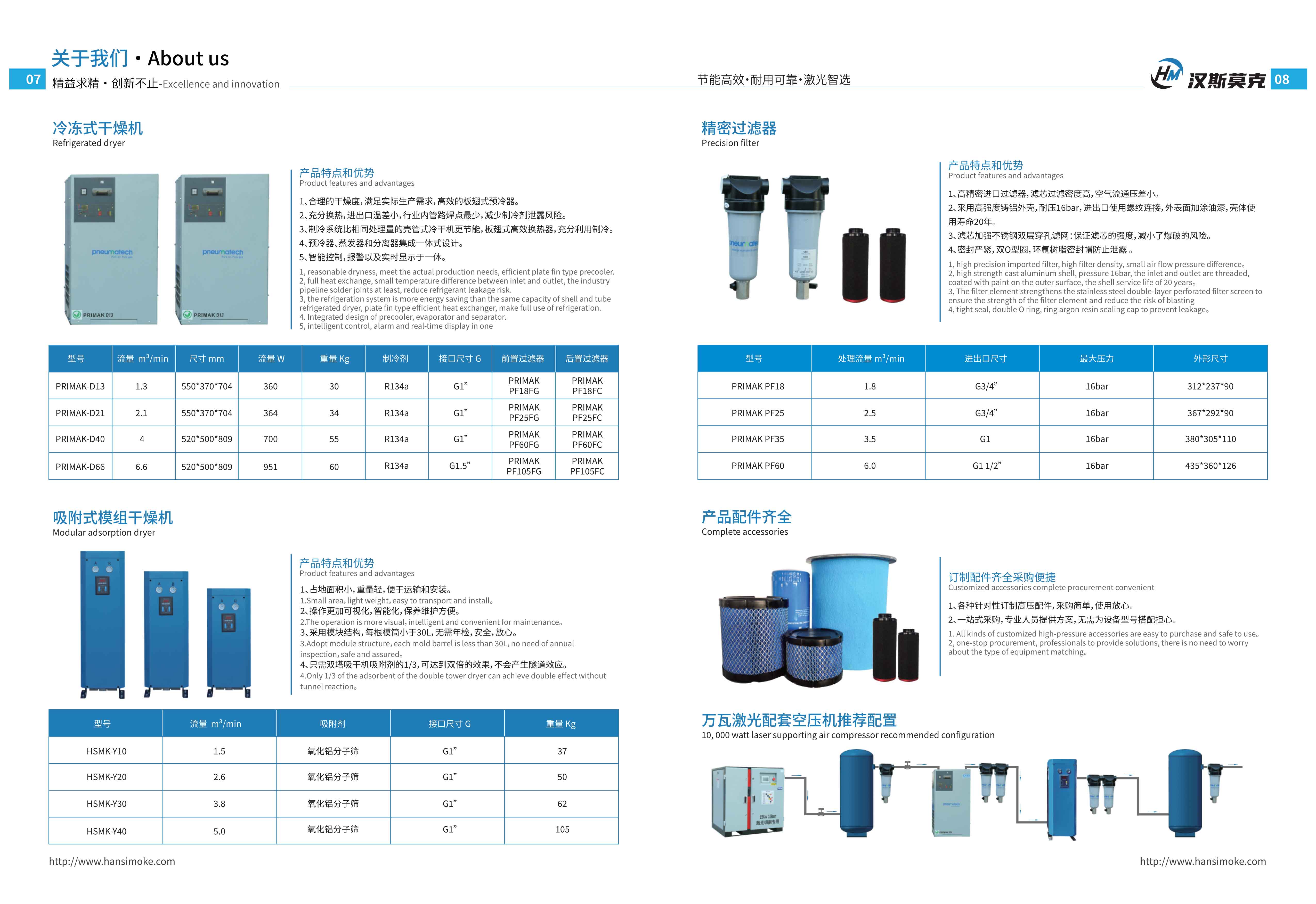 汉斯莫克产品样册(图6)